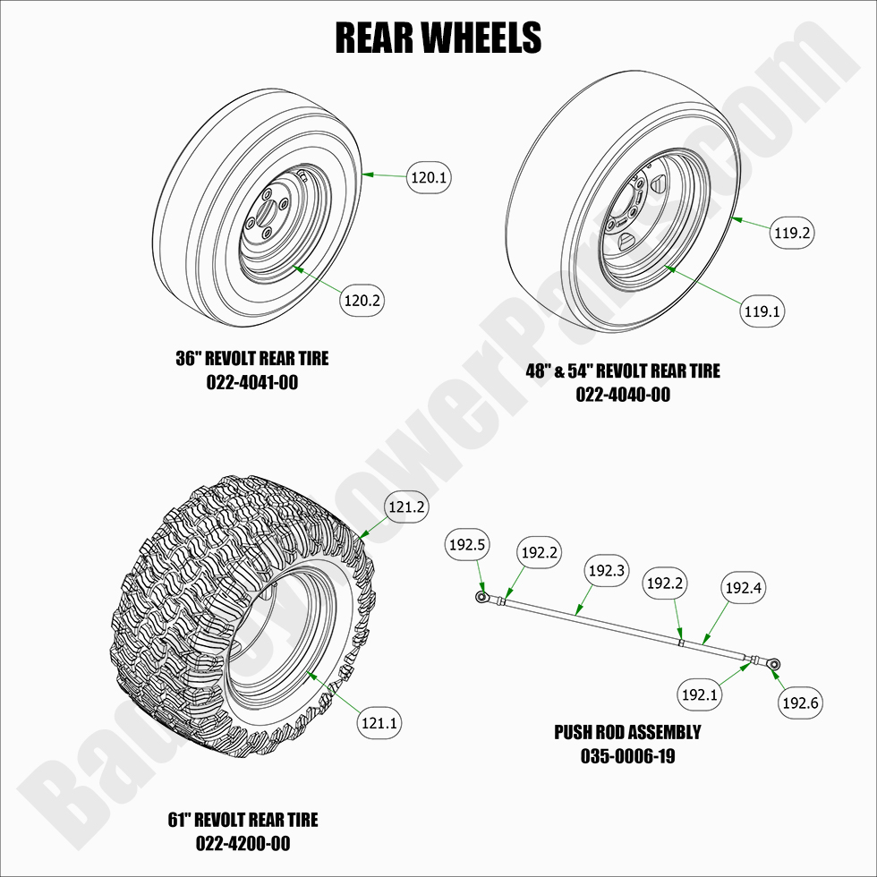 2022 Revolt - Rear Wheels